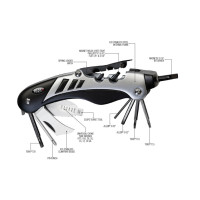 REAL AVID AVGTBX211 Gun Tool Multi-Tool