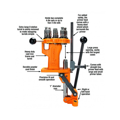 Lyman Brass Smith All-American 8 Turret Press