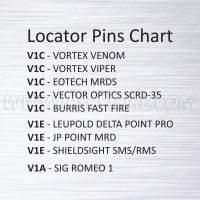 Spare Locator Pin V1C for Eemann Tech Red Dot Mount - 2 pcs./Set