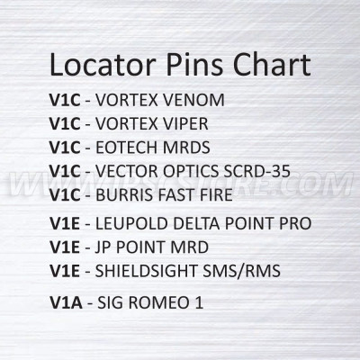 Spare Locator Pin V1A for Eemann Tech Red Dot Mount - 2 pcs./Set