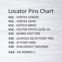 Spare Locator Pin V1E for Eemann Tech Red Dot Mount - 2 pcs./Set