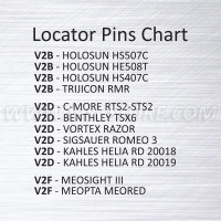 Spare Locator Pin V2B for Eemann Tech Red Dot Mount - 2 pcs./Set