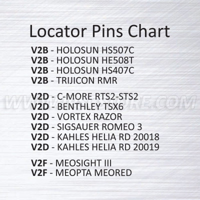 Spare Locator Pin V2F for Eemann Tech Red Dot Mount - 2 pcs./Set