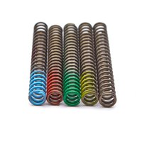 Eemann Tech Main Springs Calibration Pack for 1911/2011