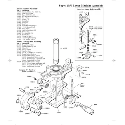 Dillon 13365 Index Roller B...