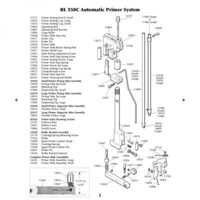 Dillon 13961 10-24 x 1/2 Set Screw for RL550