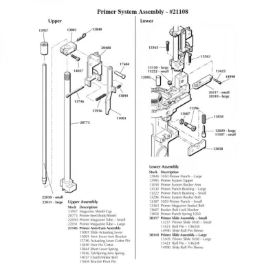 Dillon Prime Slide B Assembly for Super 1050