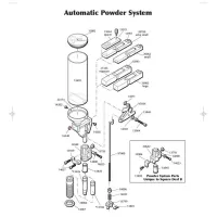 Dillon 13940 Stripped Connector Body Collar for RL1100