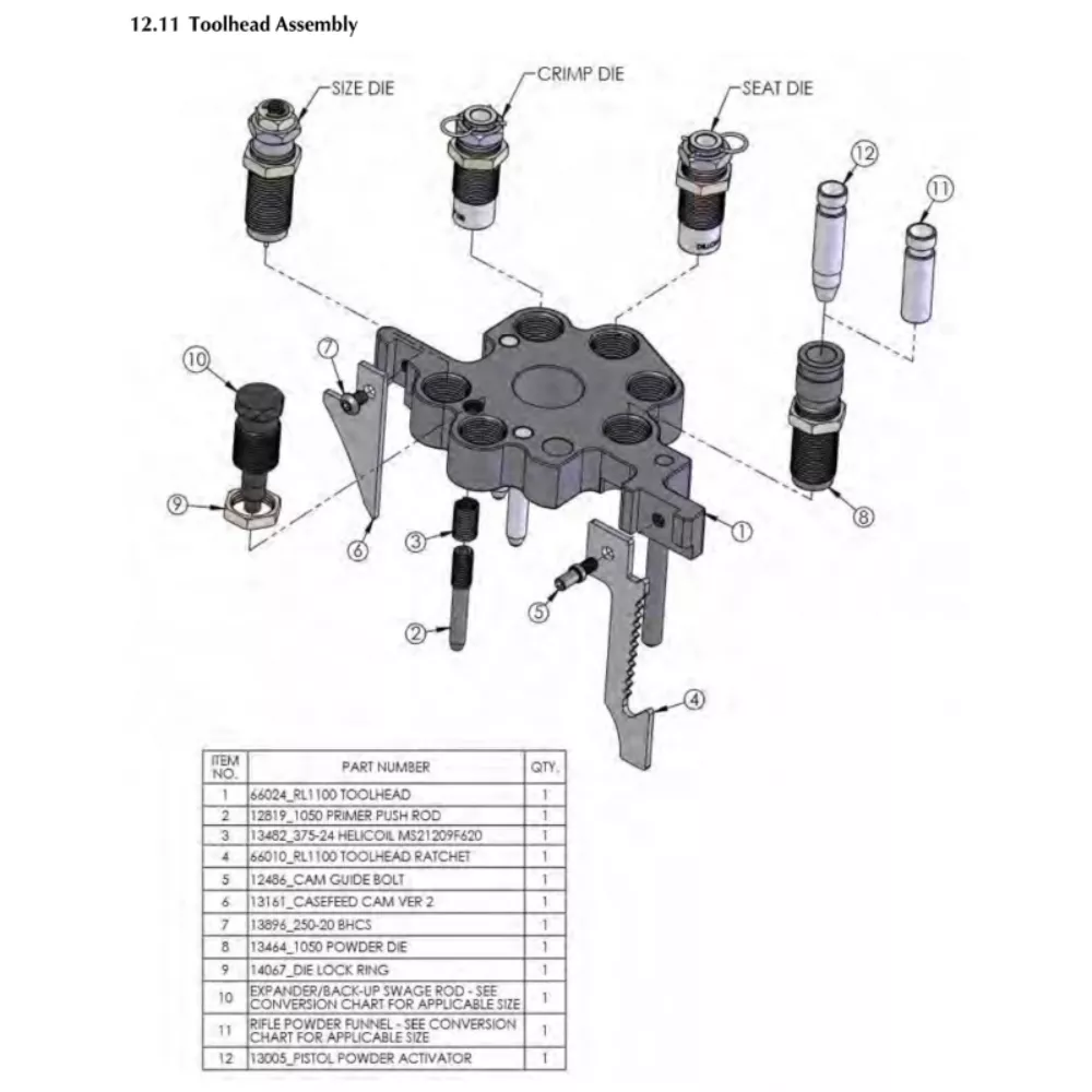 Dillon 12486 Cam Guide Bolt for RL1100